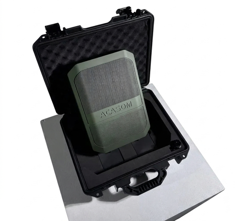 Потужний підсилювач сигналу Acasom ROC-6 (20W, Tri-Band) для ретрансляторів та FPV 100531 фото
